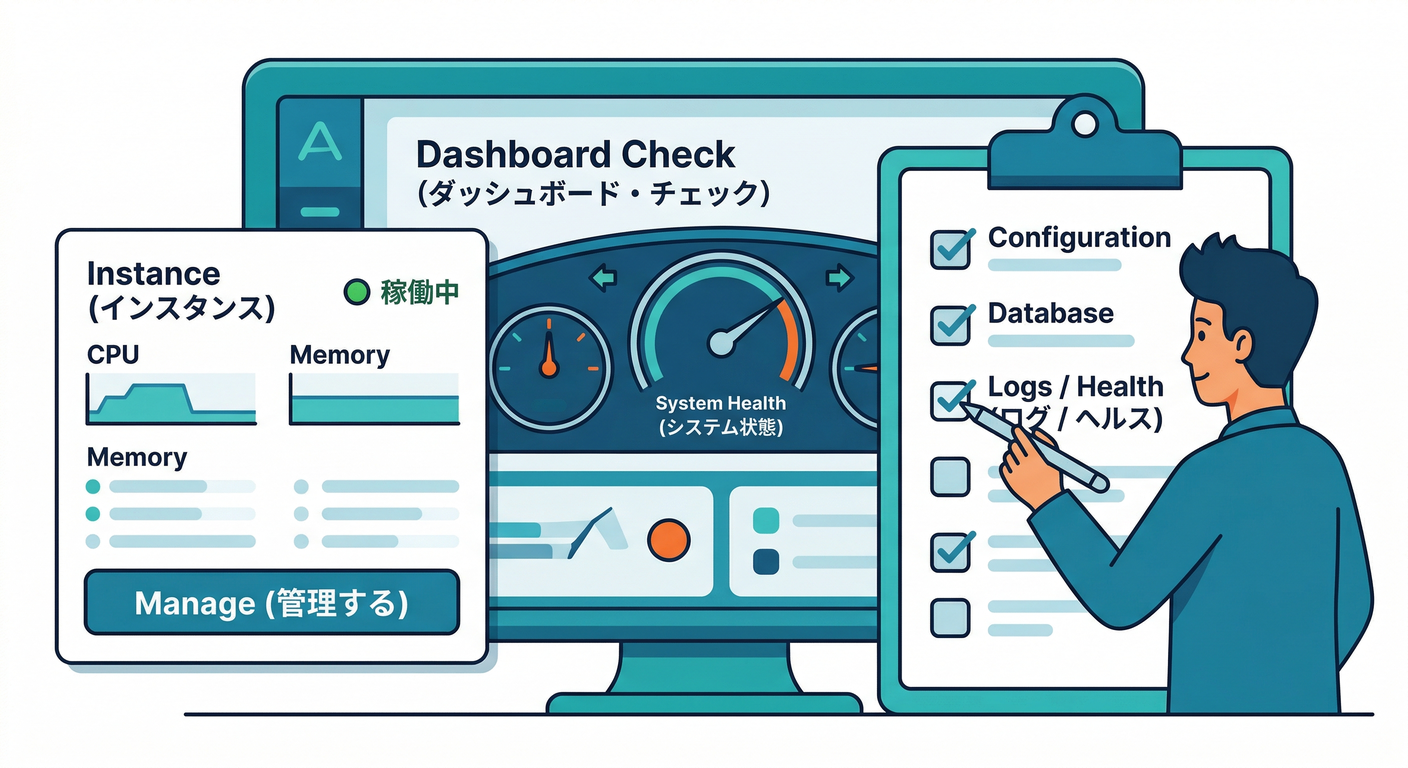dashboard_check