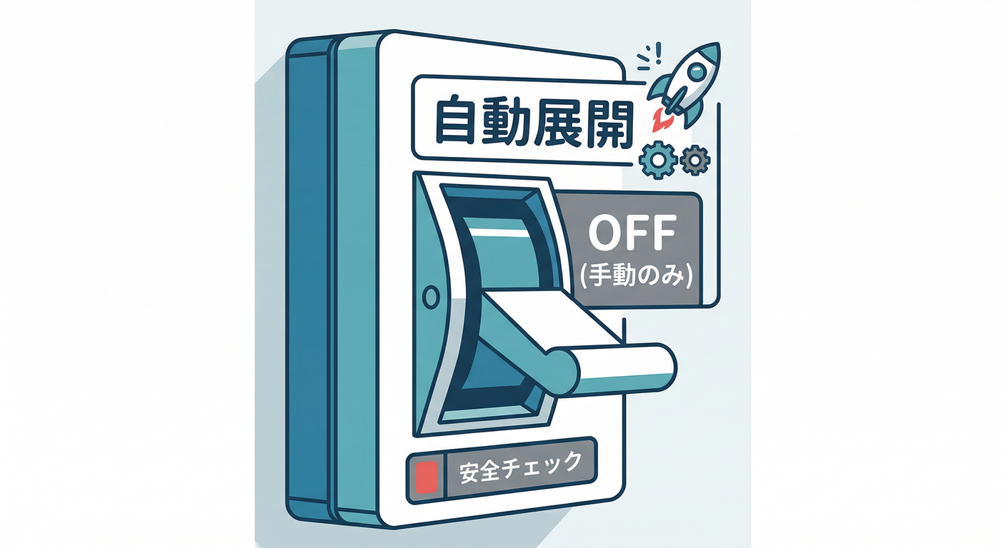 Automatic Rollout Switch