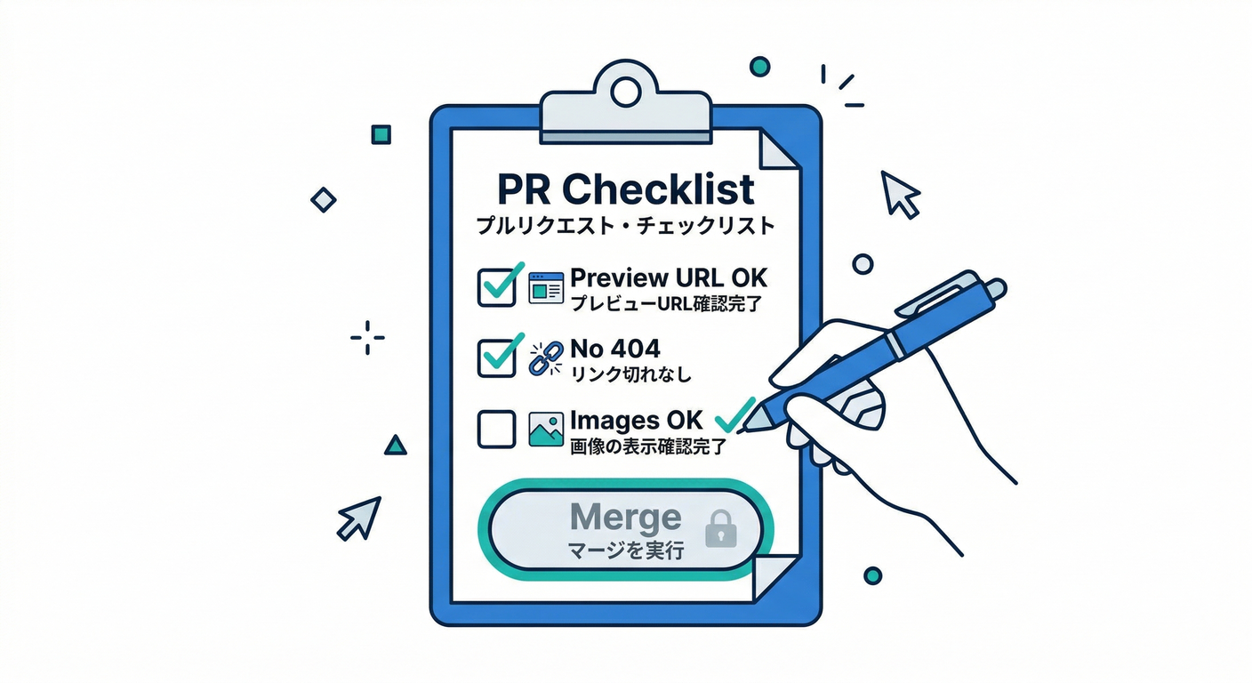 PR Checklist