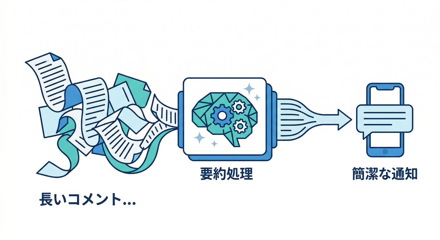 AI Summarizing Notification Text