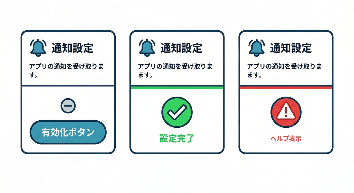Notification Settings Card Variations