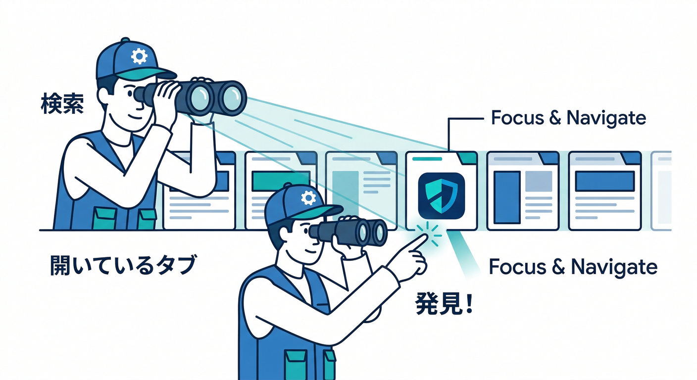 Finding Existing Tabs Logic