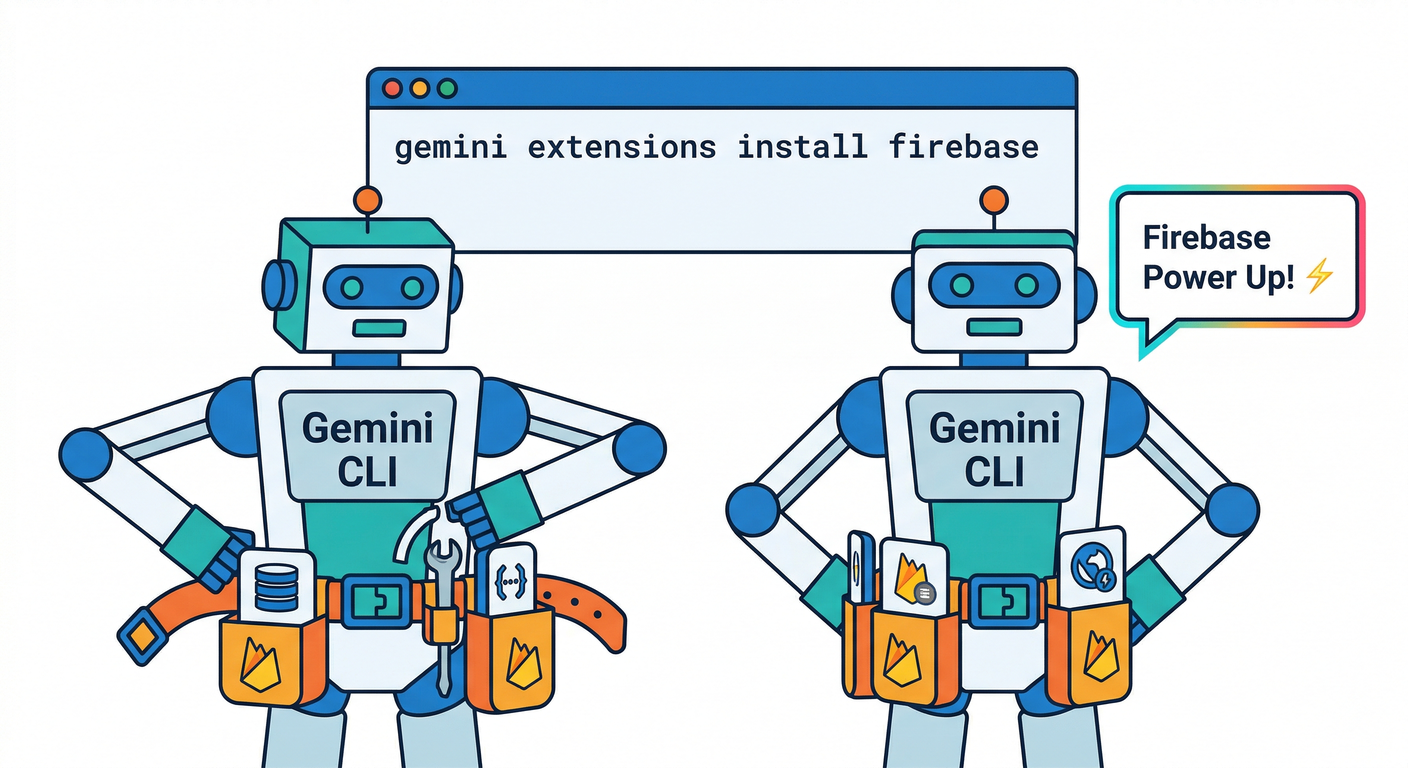 Gemini CLI Extension Install