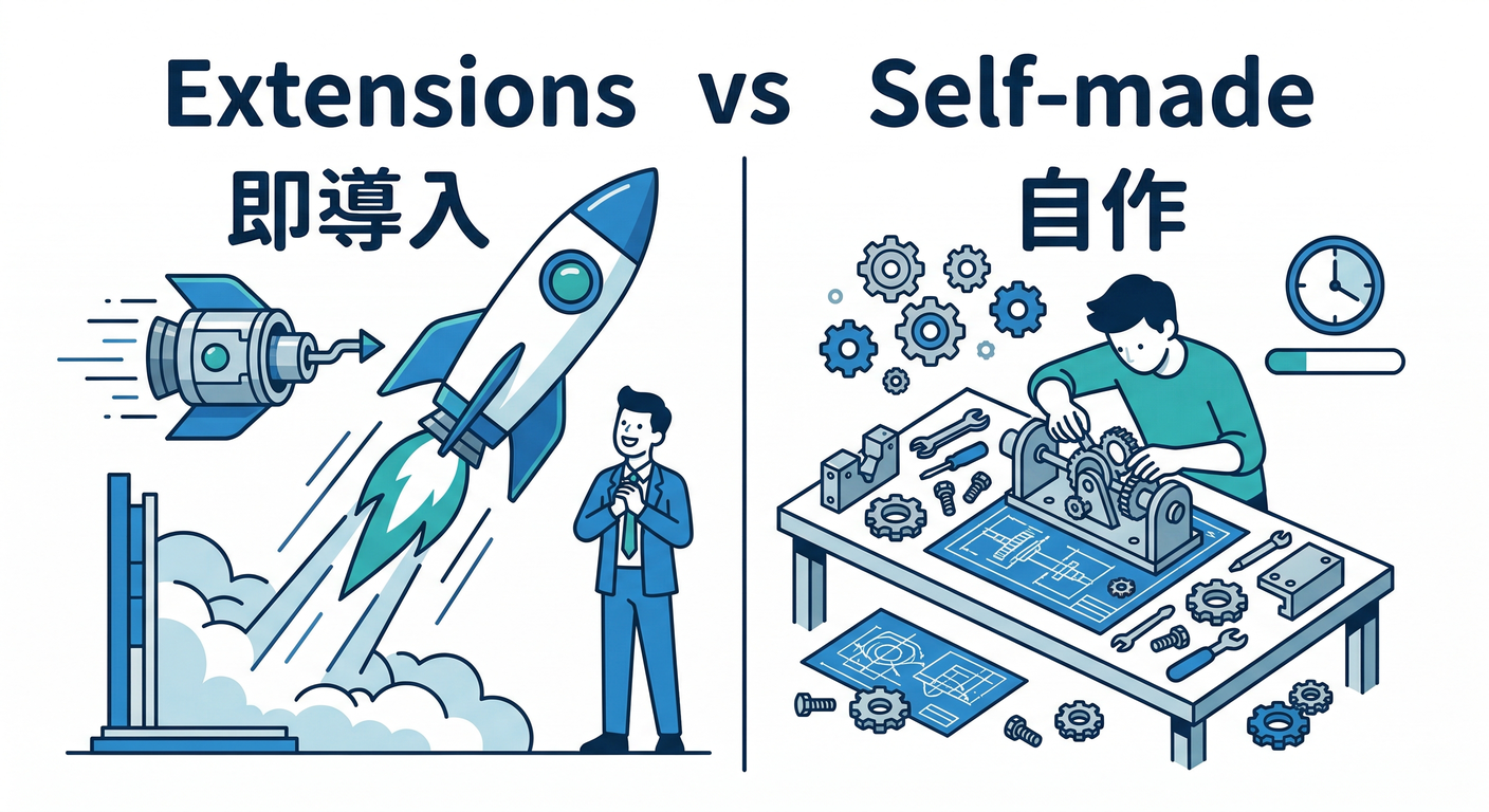 Efficiency Comparison