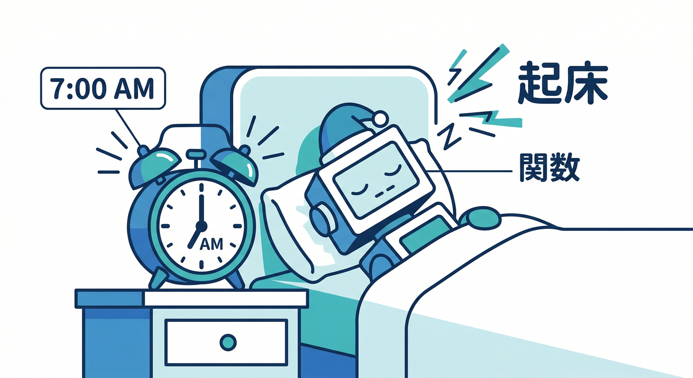 Scheduled Function Concept