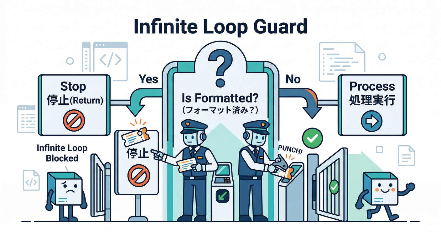 _loop_guard