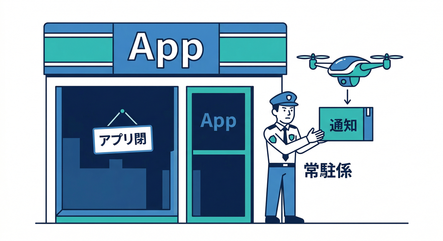 Service Worker as a Background Guard