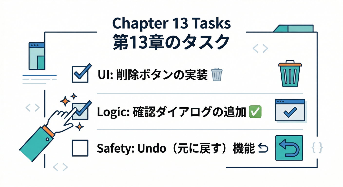 Chapter 13 Tasks